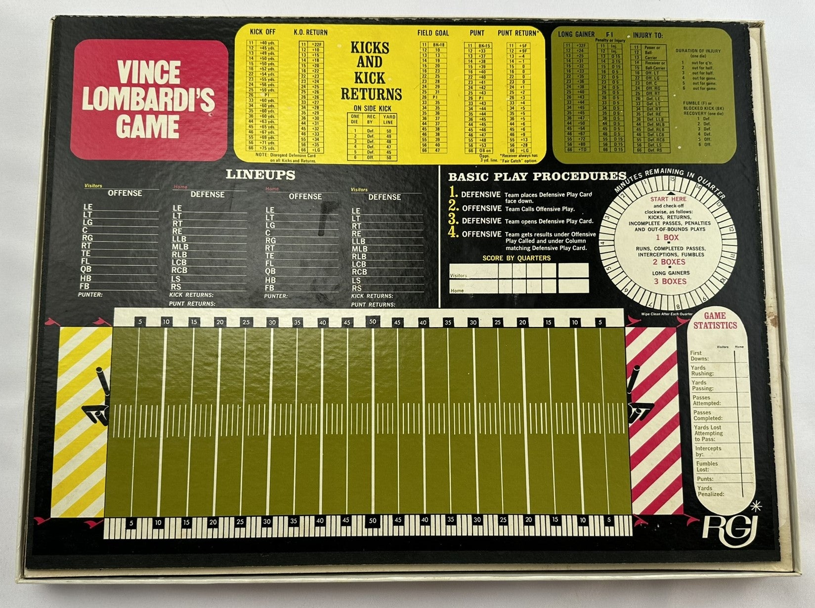 Vince Lombardi's Game - 1970 - RGI - Very Good Condition