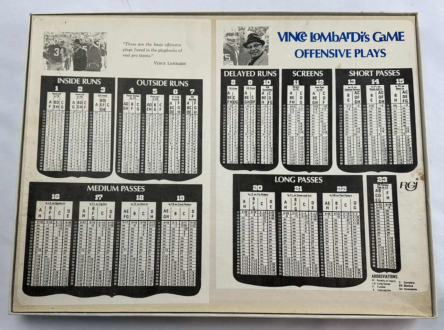 Vince Lombardi's Game - 1970 - RGI - Very Good Condition