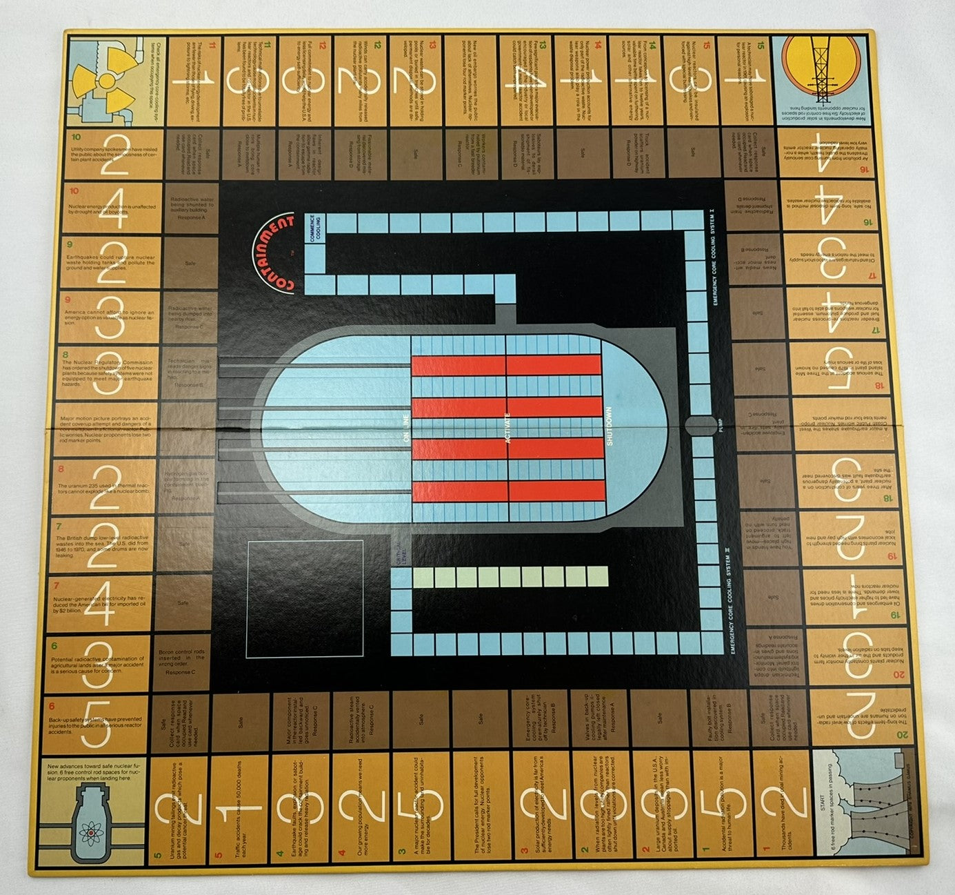 Containment Board Game - 1979 - Shamus Gamus - Great Condition