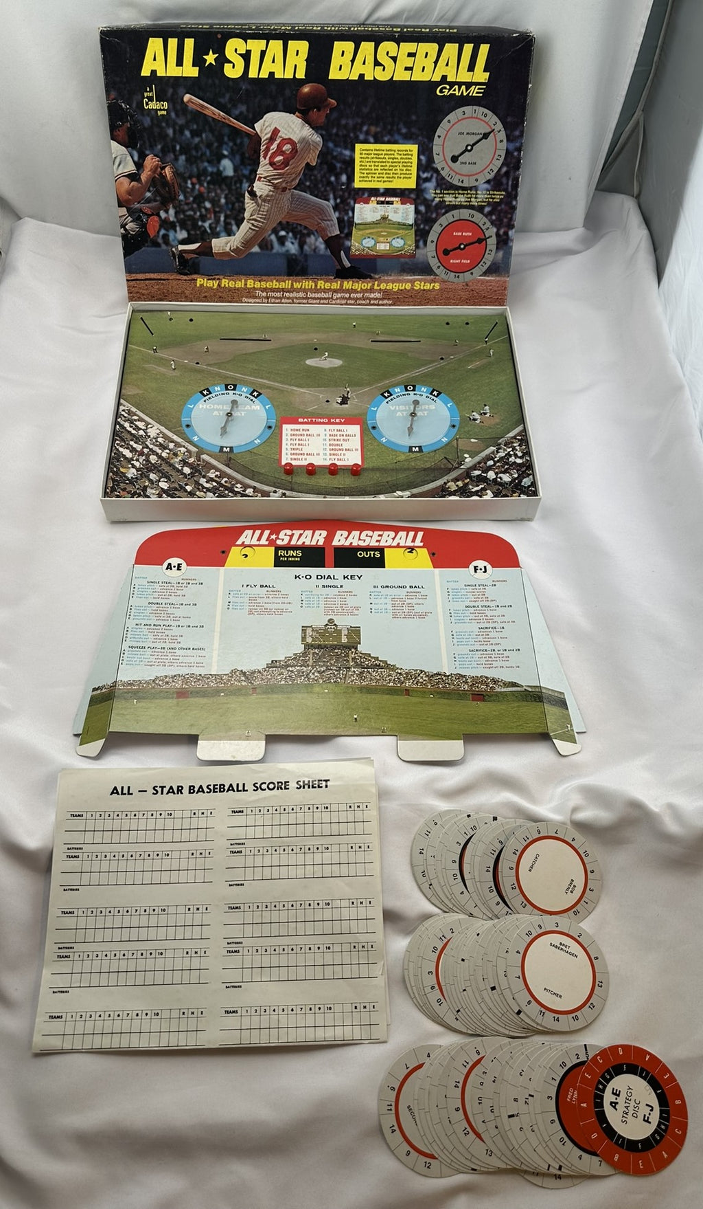 All Star Baseball Board Game - 1968 - Cadaco - Great Condition