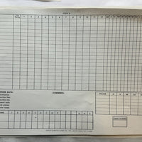 Strat-O-Matic Baseball Game 1979 Season - Great Condition