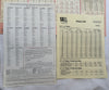 Strat-O-Matic Baseball Game 1979 Season - Great Condition