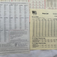 Strat-O-Matic Baseball Game 1979 Season - Great Condition