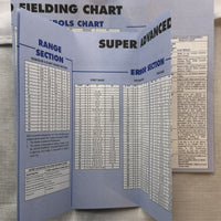 Strat-O-Matic Baseball Game 2006 Season - Great Condition