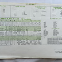 Strat O Matic College Football Game - 1969 - Great Condition