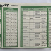 Strat O Matic Hockey Game - 1981-82 - Great Condition