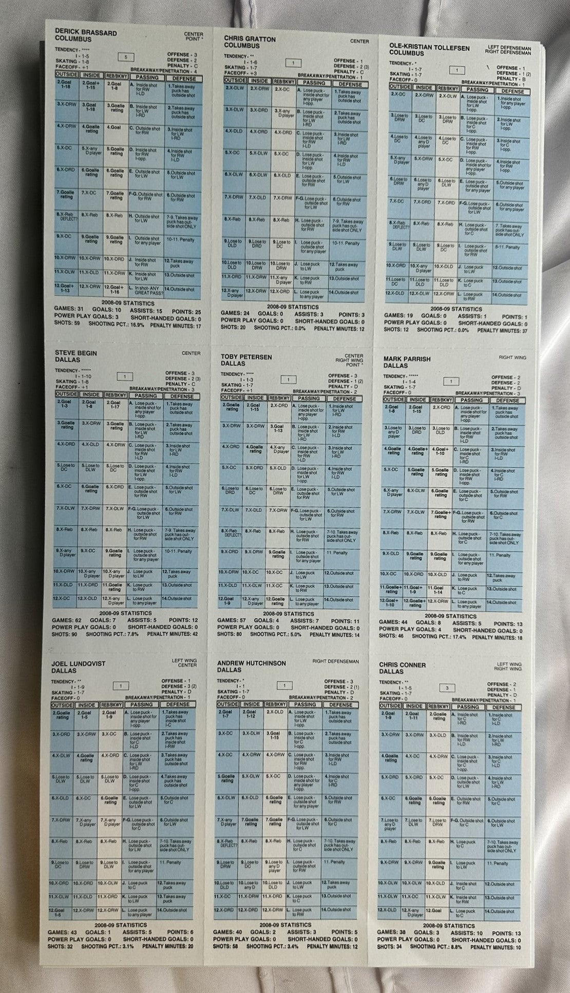 Strat O Matic Hockey Game - 1979 - New