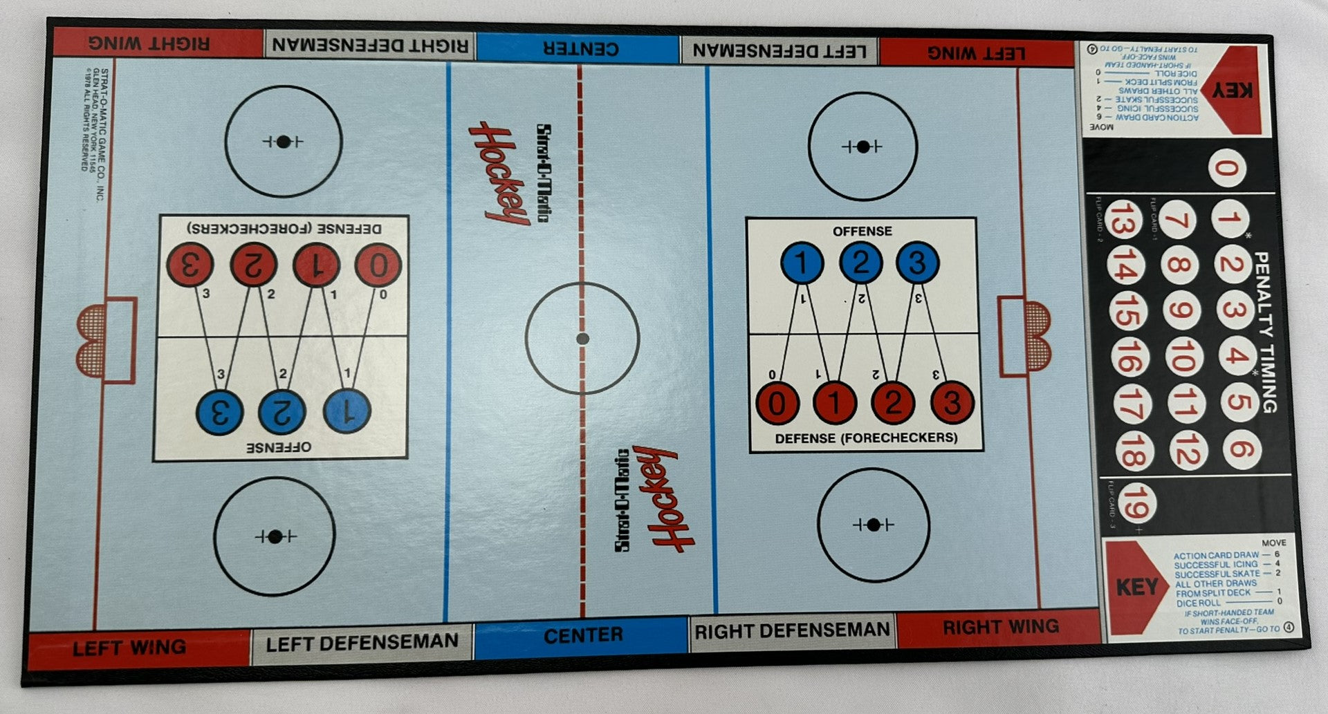 Strat O Matic Hockey Game - 1979 - New