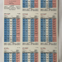 Strat O Matic Hockey Game - 1979 - New