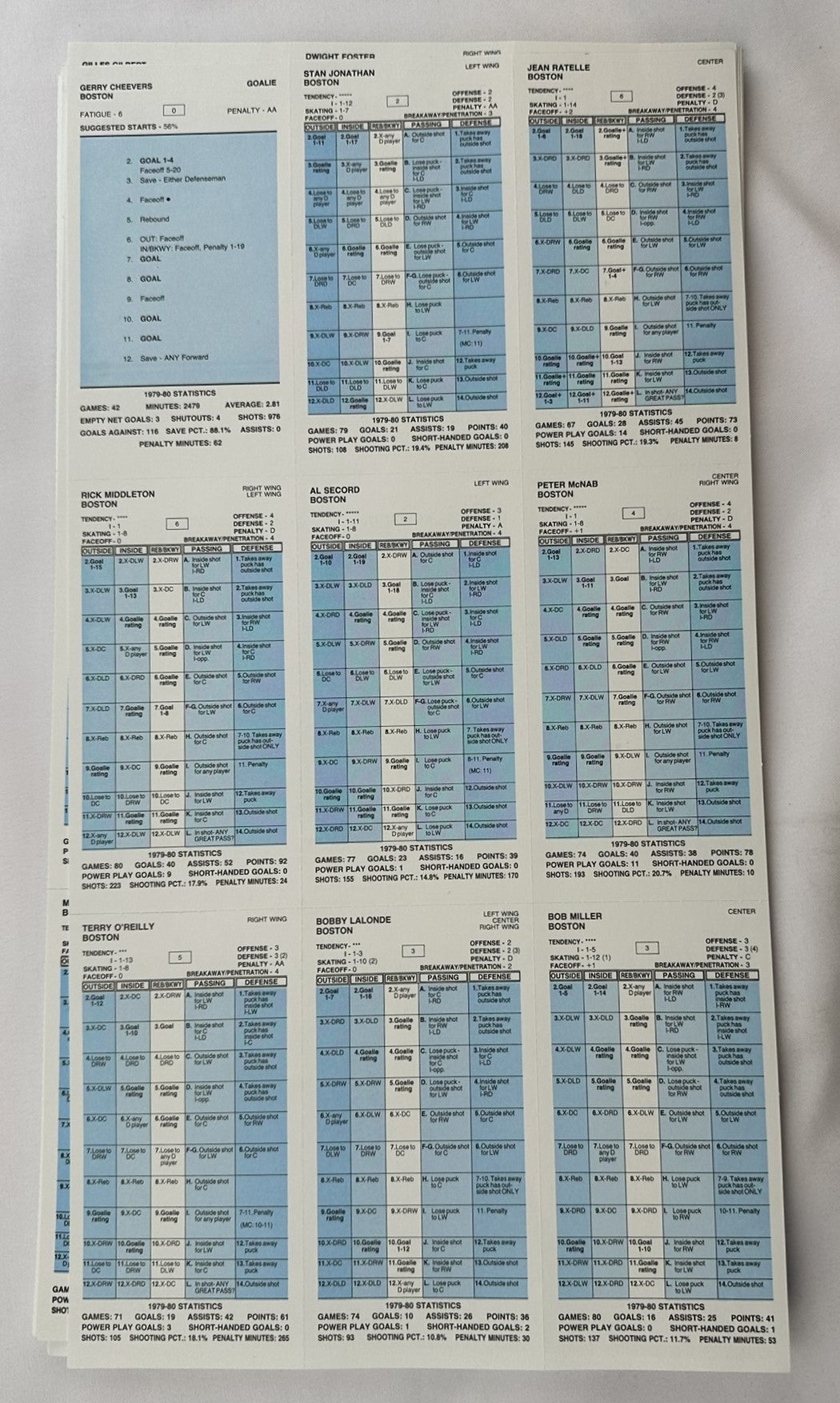 Strat O Matic Hockey Game - 1979 - New