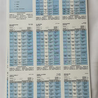 Strat O Matic Hockey Game - 1979 - New