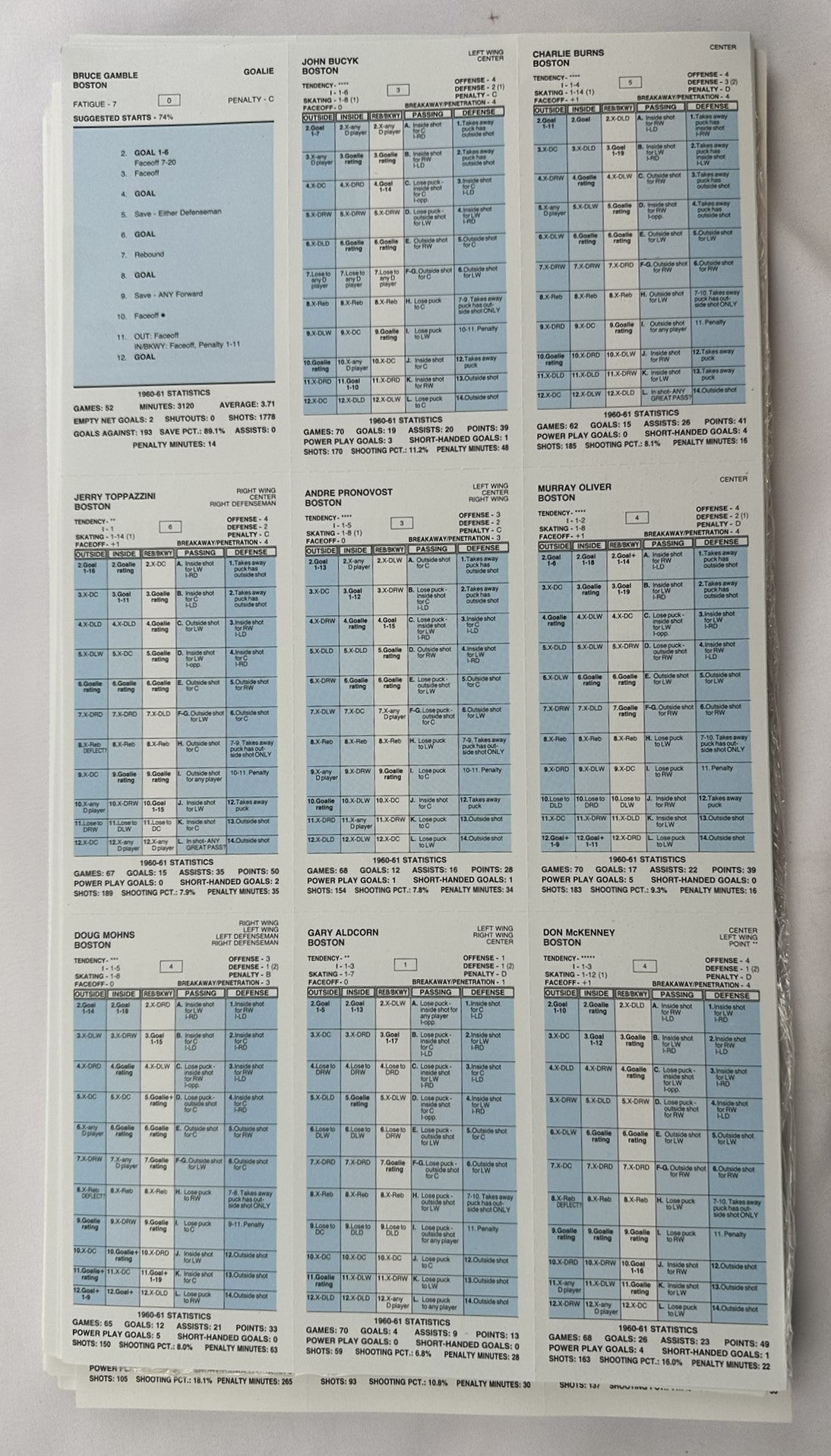 Strat O Matic Hockey Game - 1979 - New