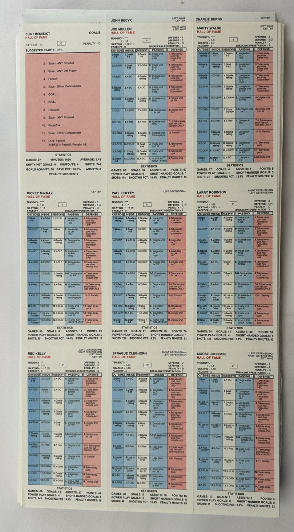 Strat O Matic Hockey Game - 1979 - New