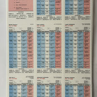 Strat O Matic Hockey Game - 1979 - New