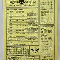 Eagles of the Empire: Borodino Game - 1994 - Games USA - Never Played