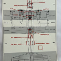 B-17: Queen of the Skies Game - 1981 - Avalon Hill - Very Good Condition
