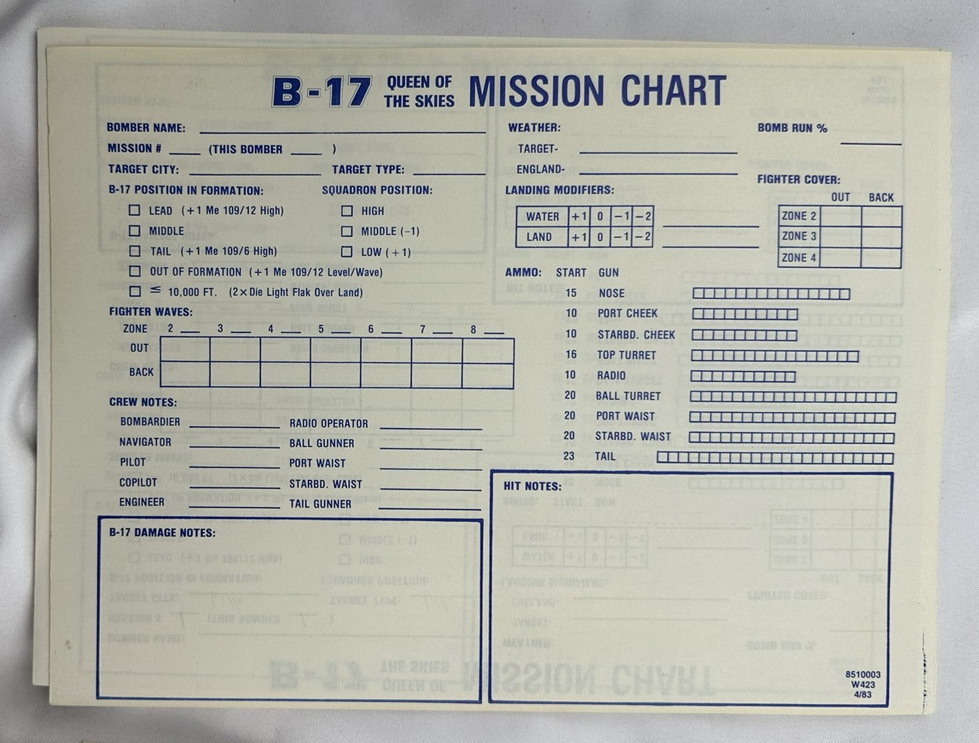 B-17: Queen of the Skies Game - 1981 - Avalon Hill - Very Good Condition