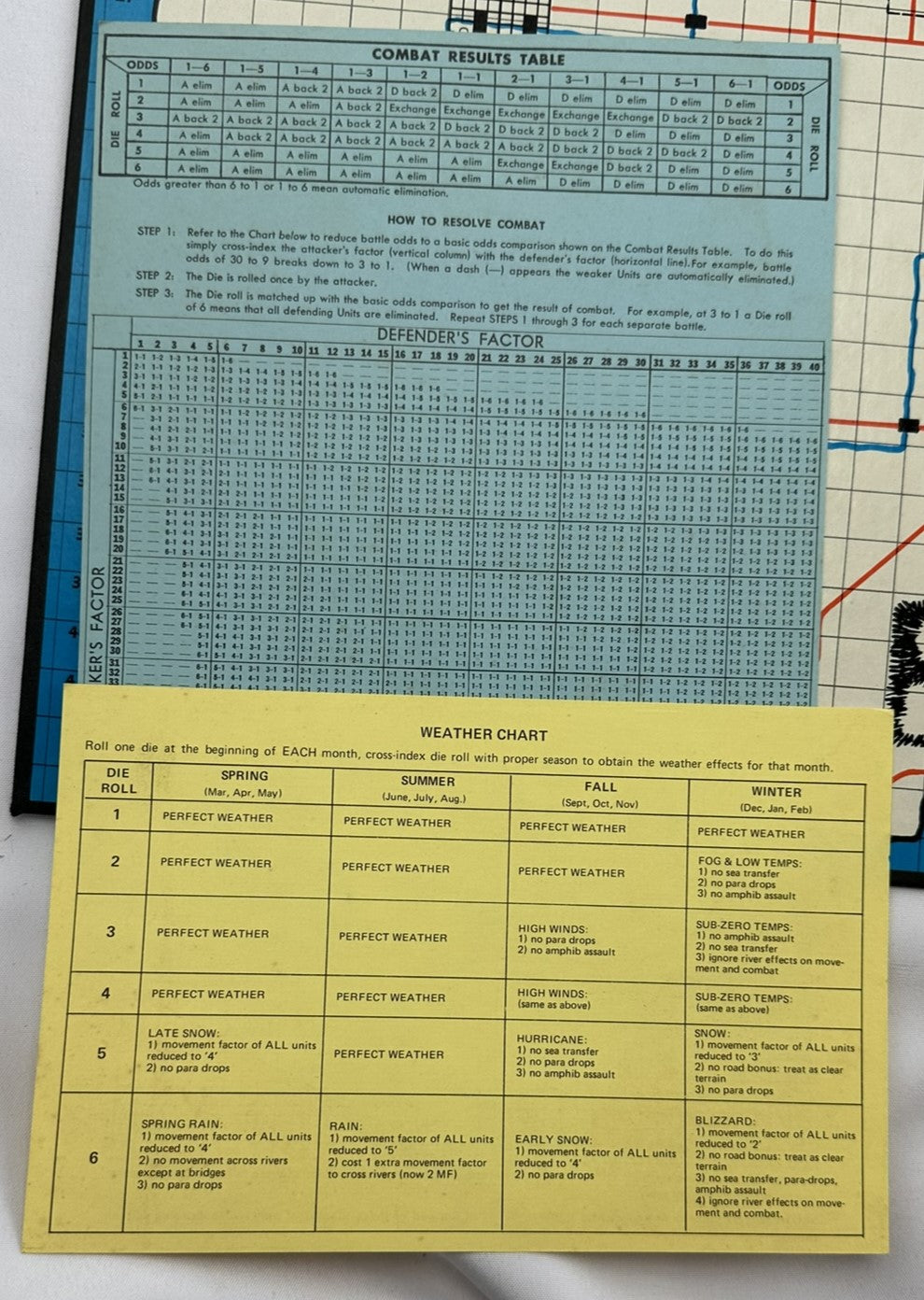 Tactics II Game - 1958 - Avalon Hill - Good Condition