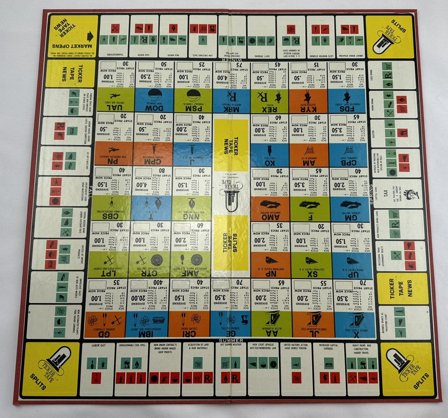 Ticker Tape Stock Market Game - 1960 - Cadaco - Great Condition