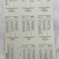 Strat-O-Matic Baseball Game - 1995 - New