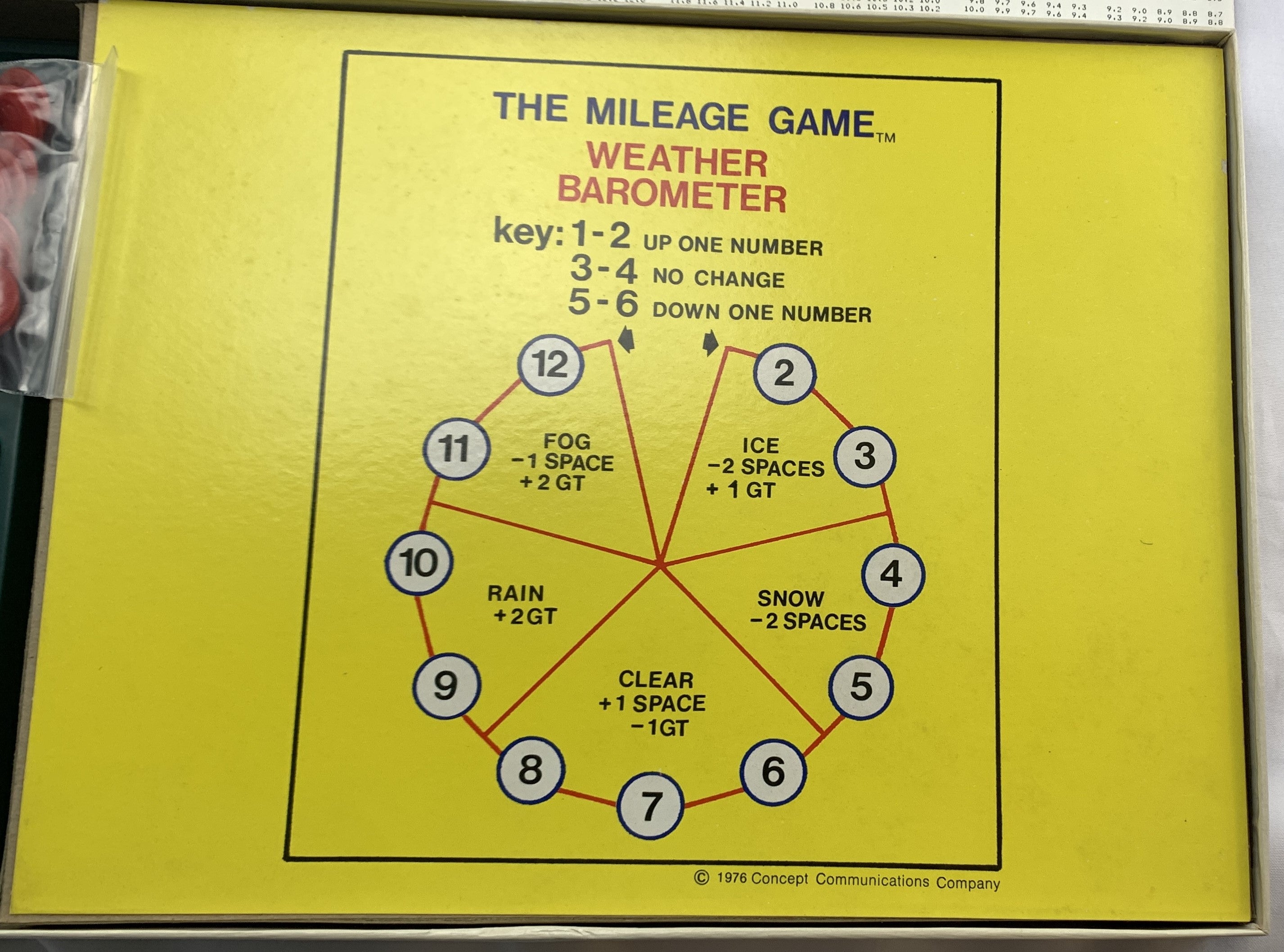 The Mileage Game - 1976 - Cadaco - Great Condition