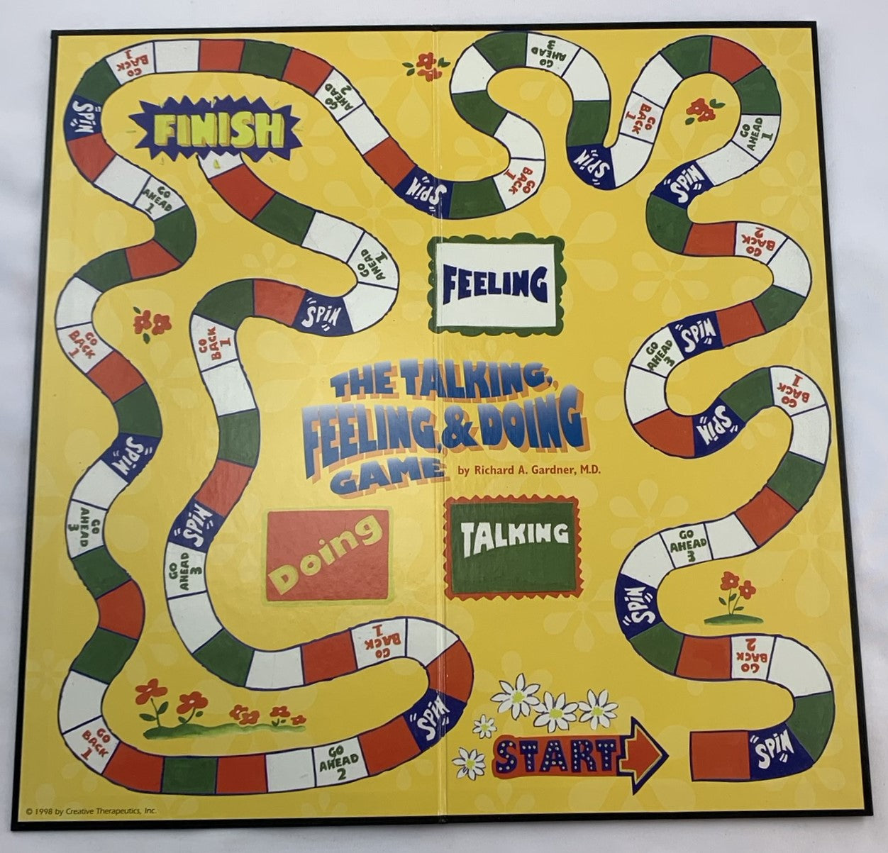 The Talking, Feeling, And Doing Game - 1998 - Creative Therapeutics - Great Condition