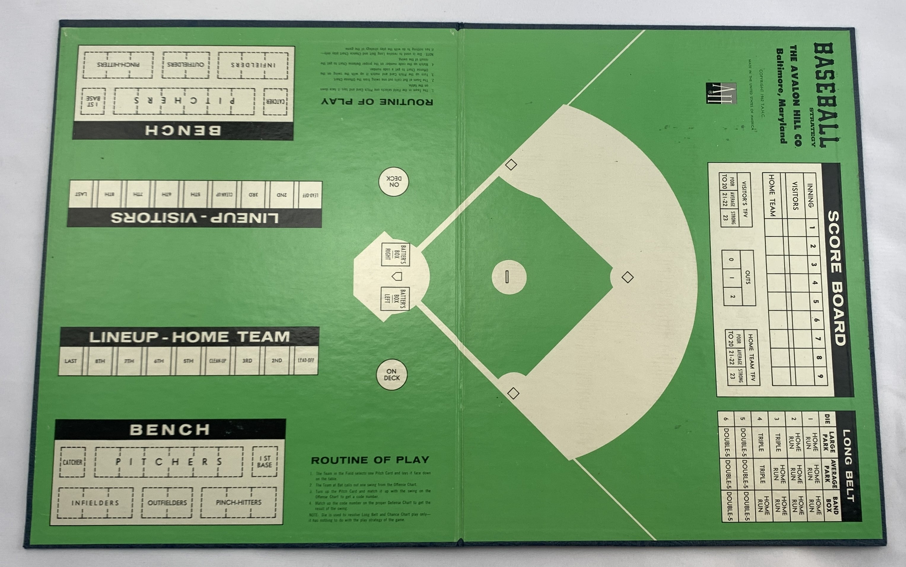 Baseball Strategy Game - 1962 - Avalon Hill - Very Good Condition