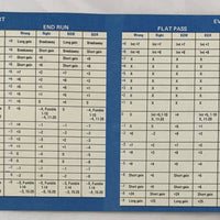 Strat O Matic College Football Game - 1976 - Great Condition